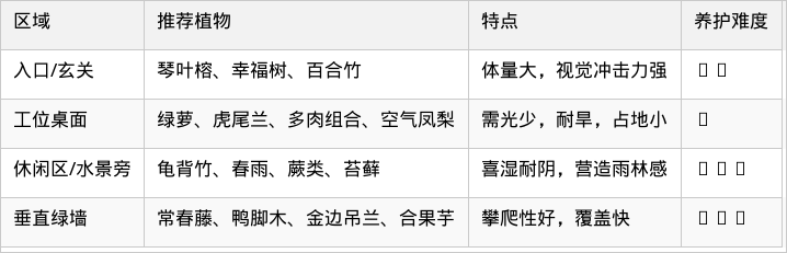 表格图片