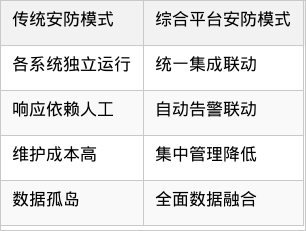 表格图片